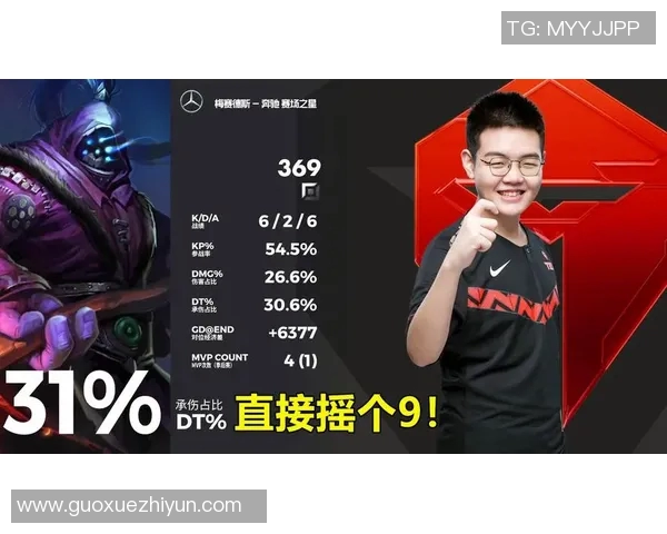 TES战队运营分析:成功与失误的深度剖析与反思 TES战队运营分析:成功与失误的深度剖析与反思