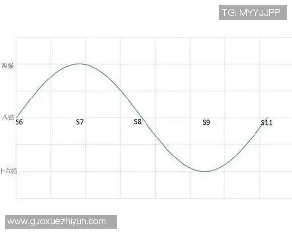 RNG在世界大师赛中的个人能力分析与表现评估 RNG在世界大师赛中的个人能力分析与表现评估