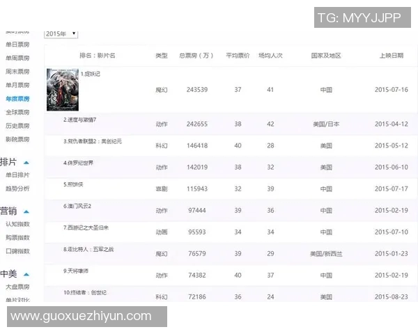 上海篮球队的速度与激情探索:如何在赛场上引领潮流与竞争 上海篮球队的速度与激情探索:如何在赛场上引领潮流与竞争