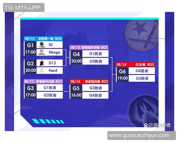 和平精英灵活性排行榜揭晓IG战队荣登第三名引发热议 和平精英灵活性排行榜揭晓IG战队荣登第三名引发热议