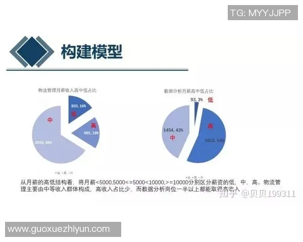 武汉滑板队灵活性表现的数据分析与训练策略探讨 武汉滑板队灵活性表现的数据分析与训练策略探讨