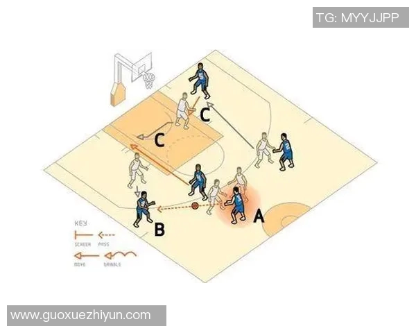 武汉篮球队的崛起与发展:探索团队意识与战术创新的深度分析 武汉篮球队的崛起与发展:探索团队意识与战术创新的深度分析