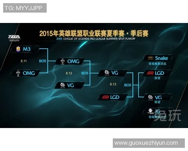 英雄联盟专题分析:深入探讨WE战队近期状态与表现变化 英雄联盟专题分析:深入探讨WE战队近期状态与表现变化