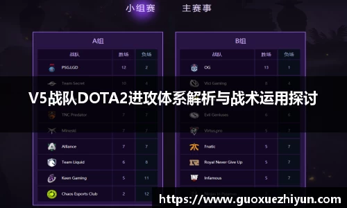 V5战队DOTA2进攻体系解析与战术运用探讨