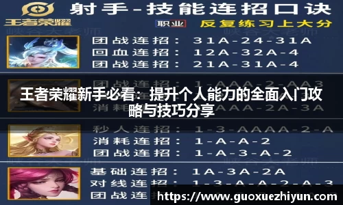 王者荣耀新手必看：提升个人能力的全面入门攻略与技巧分享