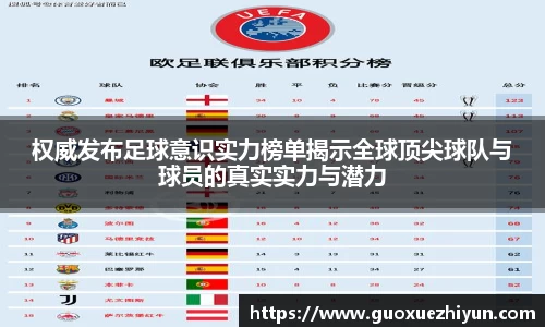 权威发布足球意识实力榜单揭示全球顶尖球队与球员的真实实力与潜力
