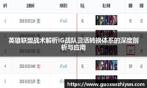 英雄联盟战术解析IG战队灵活转换体系的深度剖析与应用