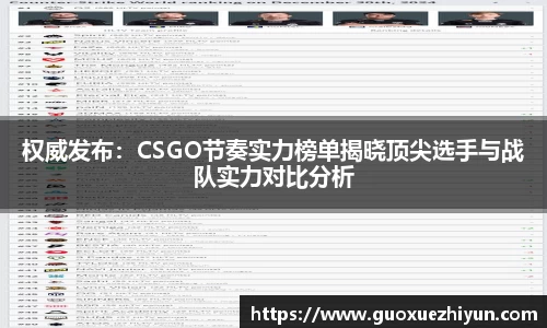 权威发布：CSGO节奏实力榜单揭晓顶尖选手与战队实力对比分析