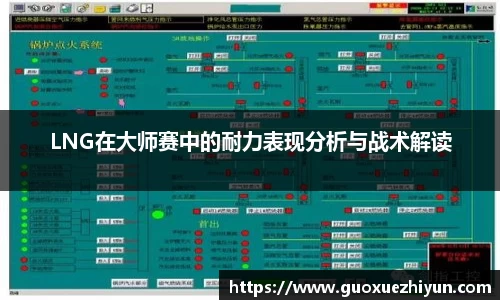 LNG在大师赛中的耐力表现分析与战术解读