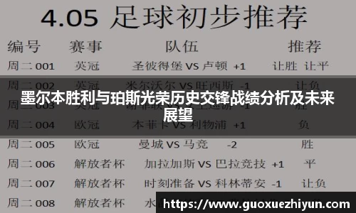 墨尔本胜利与珀斯光荣历史交锋战绩分析及未来展望