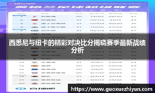 西悉尼与纽卡的精彩对决比分揭晓赛季最新战绩分析